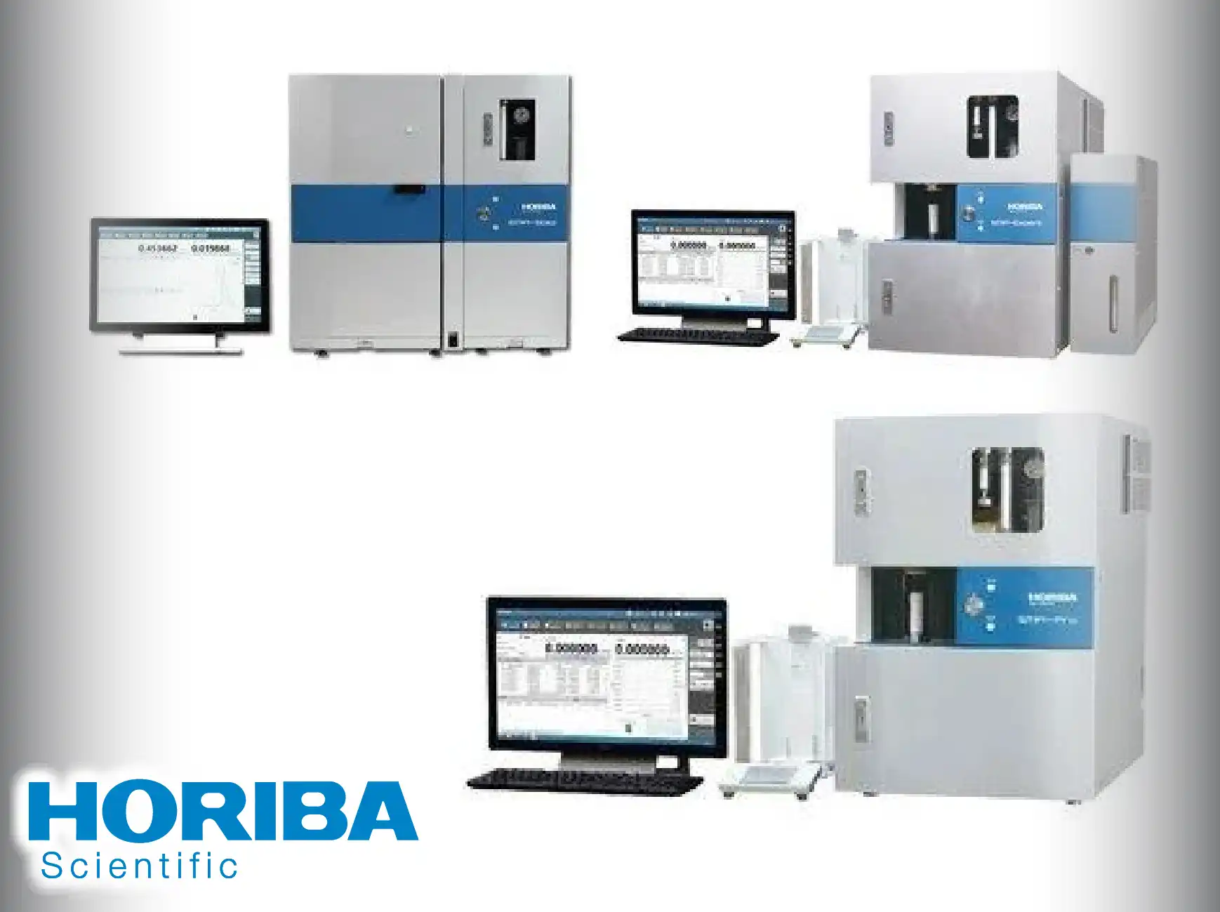 Horiba Elemental Analysis Solutions
